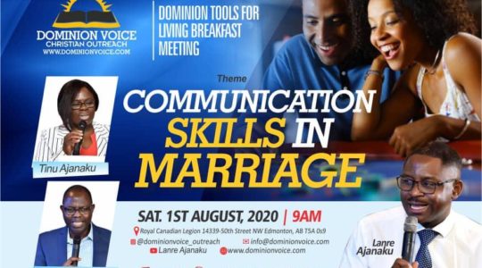 communication skills in marriage