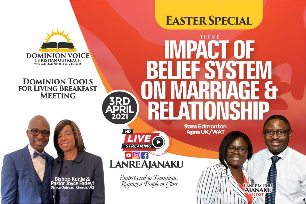 Impact of belief system on marriage and relationship